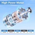 thumbnail image 3 of YODHOSA Shaved Ice Machine 300W Electric Ice Crusher 4 Blades Ice Crusher Shaver 2200 RPM Snow Cone Machine 286 lbs/hr Ice Shaving Machine for Home a, 3 of 7