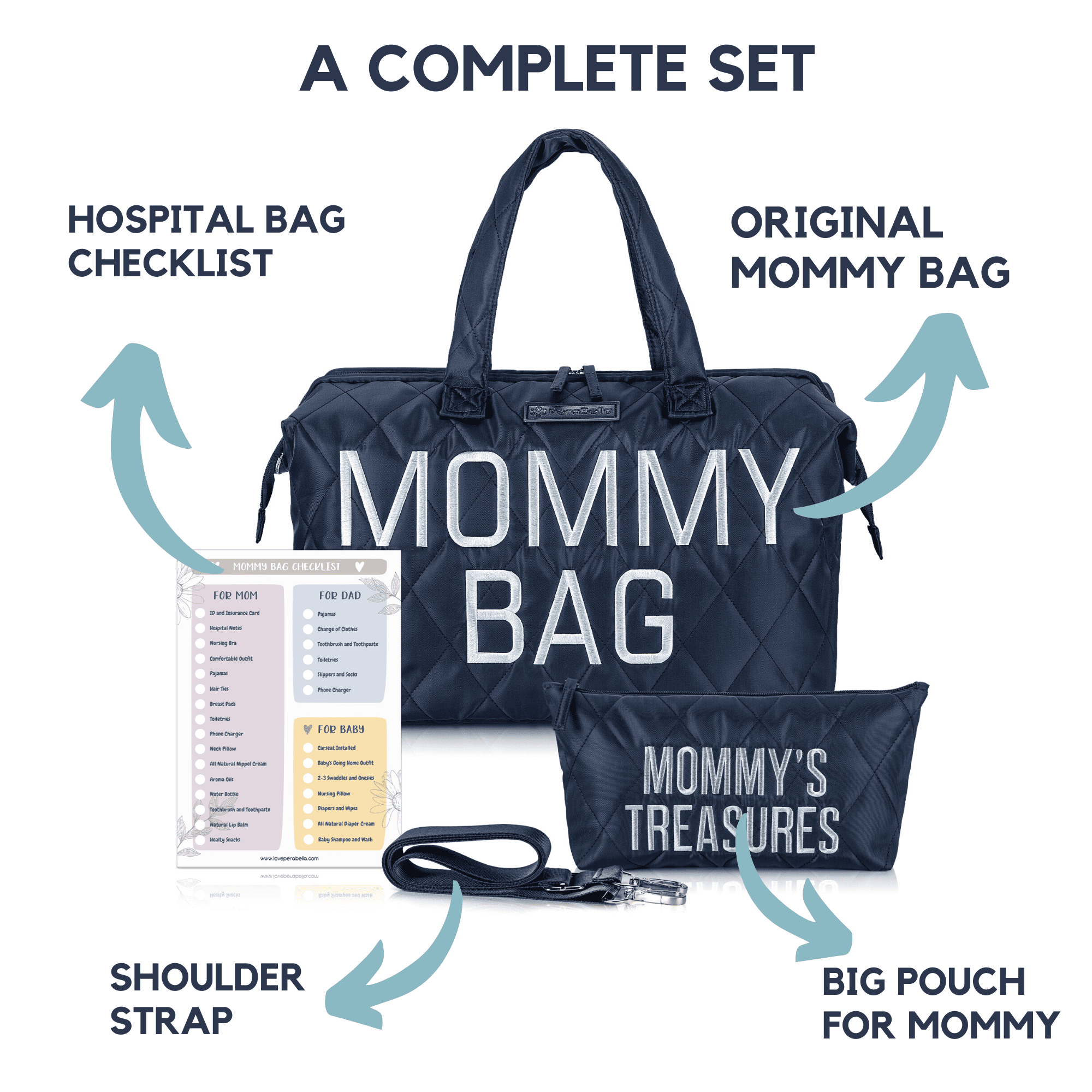Perabella Mommy Bag for Hospital, Mommy Hospital Bags for Labor and Delivery, Mommy Bag Tote, Maternity Hospital Bag (Blue), Infant Unisex, Size: XL