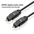 thumbnail image 2 of 1/2/3/5/10/15/30m Optical Toslink Digital Audio Cable Cord Wire for Speaker TV, 2 of 7