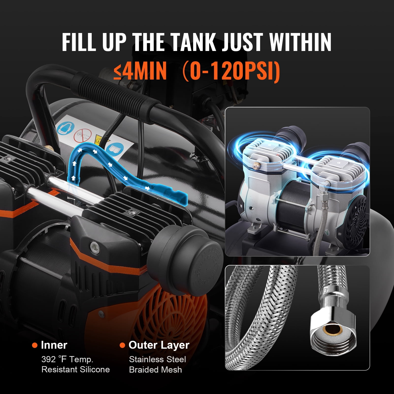 KFFKFF Air Compressor with 2 Gallon Steel Tank, 1HP & 2.1 CFM at 8bar, Oil-Free Operation & Maximum 120PSI, 81dB for Quiet Performance, Ideal for Auto Maintenance, Tire Filling
