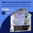 thumbnail image 3 of Della 45K BTU ODU Multi Zone Air Conditioner Quad 4 Zone (9K 9K 12K 18K) Mini Split 19 SEER2 208-230V Cools Up to 2350 Sq.Ft, Works with Alexa, Wifi Energy Efficient Pre-Charged Heat Pump Full Set, 3 of 7