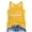 R38-Yellow, variant on RMGVDSD Tank Tops For Women Tees Sleeveless Printed T Shirts Summer Tank Tops Loose Fit Casual Tees Comfortable Athletic T-Shirts Soft Shirts Clothes