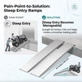 thumbnail image 5 of 2Pcs Heavy Duty Truck Ramps Loading,ATV Ramps,Shed Ramp,Trailer Ramps,Vehicle Loading Ramp,Aluminum Alloy Sliver 9" Wide 63" Long Anti-Slip Surface for Pickup Trucks & Lawn Mowers, 5 of 18