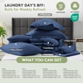 thumbnail image 6 of WISHEAD King Bed in a Bag Comforter Set with 7 Pieces - Blue All Season Bedding Sets with Comforter, Pillow Shams, Flat Sheet, Fitted Sheet and Pillowcases, 6 of 8