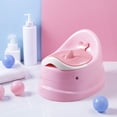 thumbnail image 6 of Toddler Toilet with Separating Design Potty Training Seat with Lid Splash Guard Toddler Training Toilet Lightweight, 6 of 8