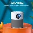 thumbnail image 2 of TFixol M1 HD Projector with 1080P Resolution, Bluetooth 4.0, WiFi, and Smart Voice Control for Immersive 35-120 Inch Screen Experience, 2 of 6