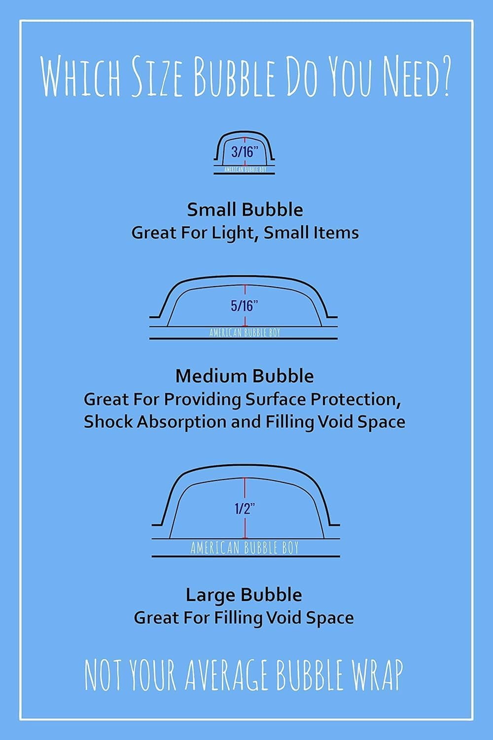 Bubble Wrap 90', Small 3/16 Cushioning, 90 ft with Perforated Every 12" : Office Products