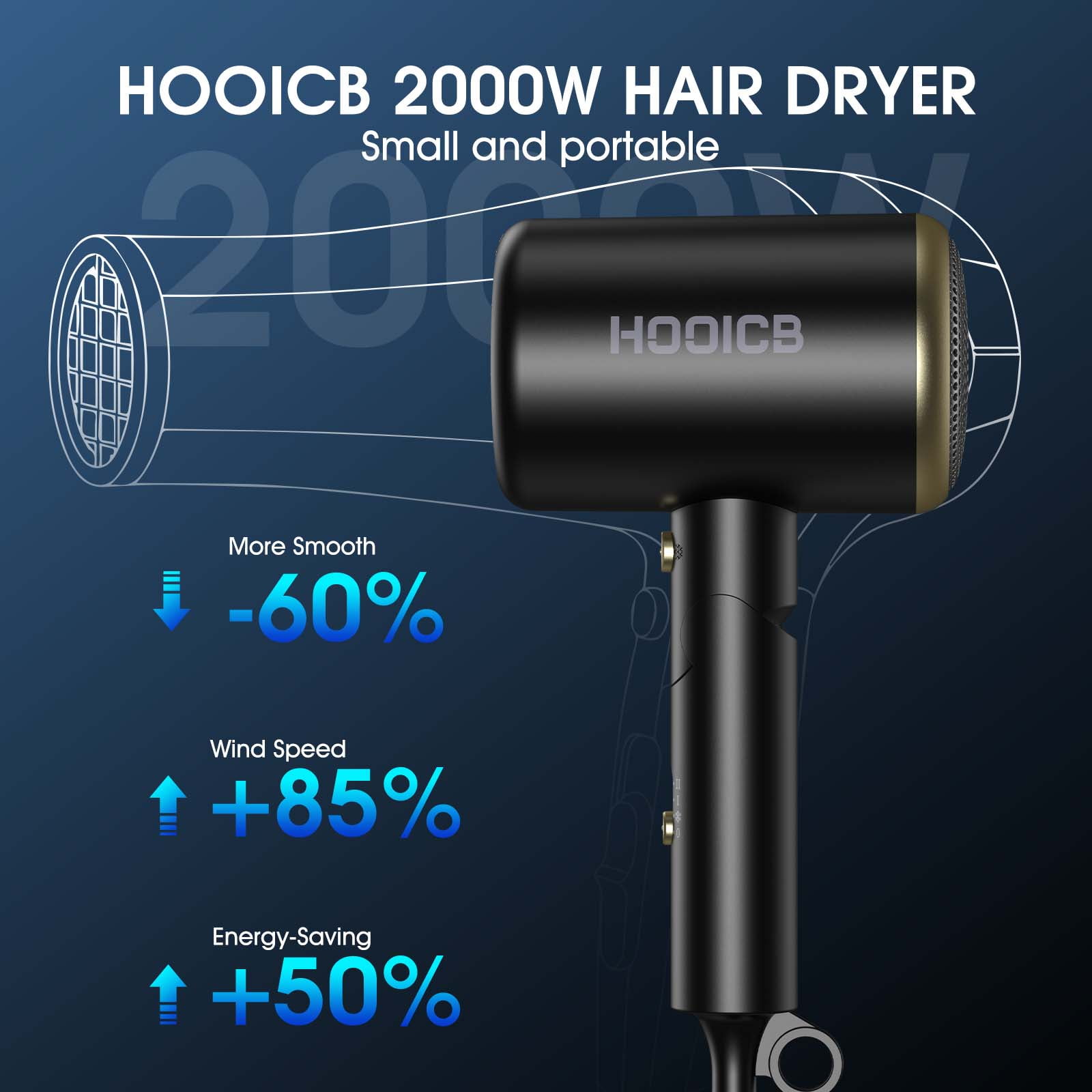 HOOICB Hair Dryer, Professional Ionic Blow Dryer with Diffuser and Concentrator Nozzle, Foldable Design, Fast Drying and Styling, Black