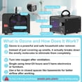 thumbnail image 4 of Ozone Generator 180,000mg/h Commercial Purifier for Large Spaces to 9500 Sq Ft, 4 of 7