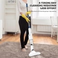 thumbnail image 5 of Wireles Handhold Vacuum Cleaner High Power Strong Suction Vacuum Cleaner for Home Car, 5 of 5