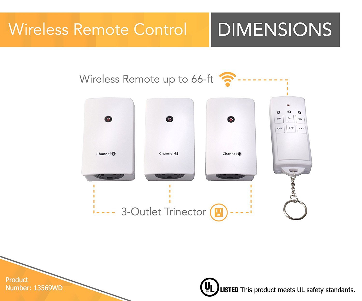 Woods Indoor Wireless Remote Control with 3 Outlets, White, 3-Pack - image 5 of 10