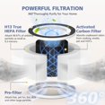 thumbnail image 2 of 2-Pack H13 True HEPA Filter Compatible with Fillo/Halo/Mooka Allo, 3-in-1 H13 True HEPA Filtration for Fillo Air Puri-fier Filter, for MOOKA Allo Filter, 2 of 8