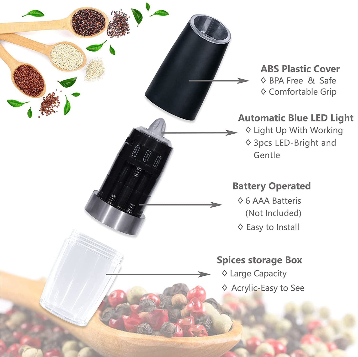 Sangcon 2 in 1 Electric Salt and Pepper Grinder Set Shaker - Automatic Salt and Pepper Grinder Mill Dual Combo, Battery Powered One-Handed Operation