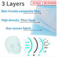 thumbnail image 2 of 50 Pack Disposable Face Mask 3-Ply Ear Loop support local Canadians - Ships from Canada Jetable Masques - Zoomtoner, 2 of 3