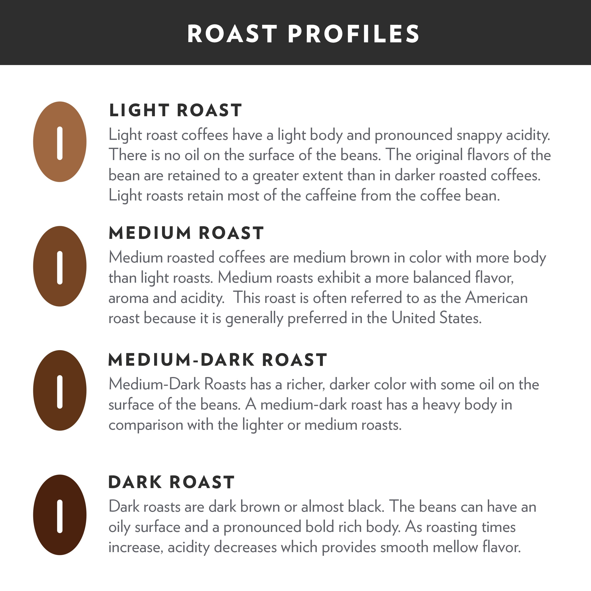 (6 pack) Community Coffee Breakfast Blend Medium Roast Ground 12 oz Gable Top