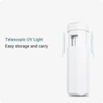 thumbnail image 4 of Ultraviolet Lamp UV Lamp Portable UV Light Telescopic UV Lamps Rechargeable Travel Wand Handheld Cleaning Light, 4 of 5