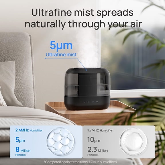 Humidifiers for Bedroom, 4L Top Fill for Large Room, 36H Runtime, 28 dB Quiet Supersized Cool Mist Air Humidifier for Baby Nursery, Plants, Indoor, Night Light, Easy to Clean & Fill, Black