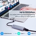 thumbnail image 2 of Adaptador Ethernet USB C Hub Empirical Thunderbolt 4/3 para MacBook, 2 of 8