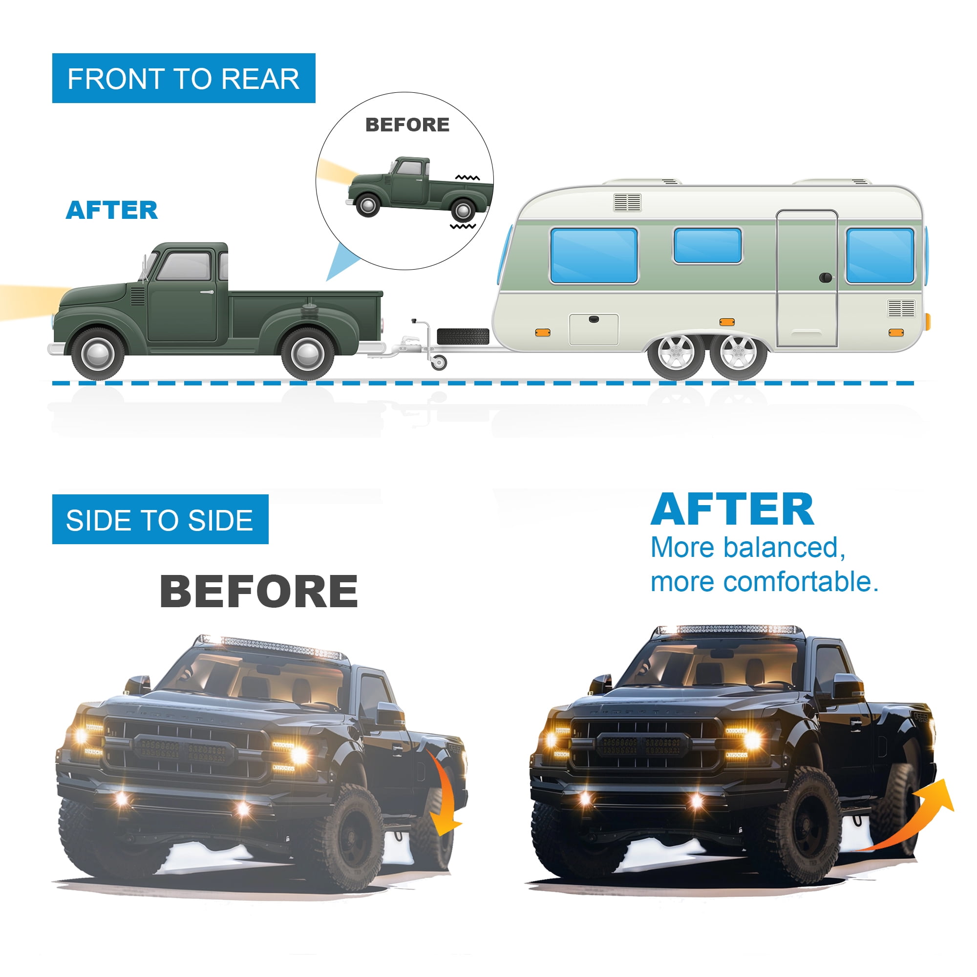 2011-2016 F250/F350 Rear Air Suspension Lift Kit 2011-2013 F450 Air Spring FORD