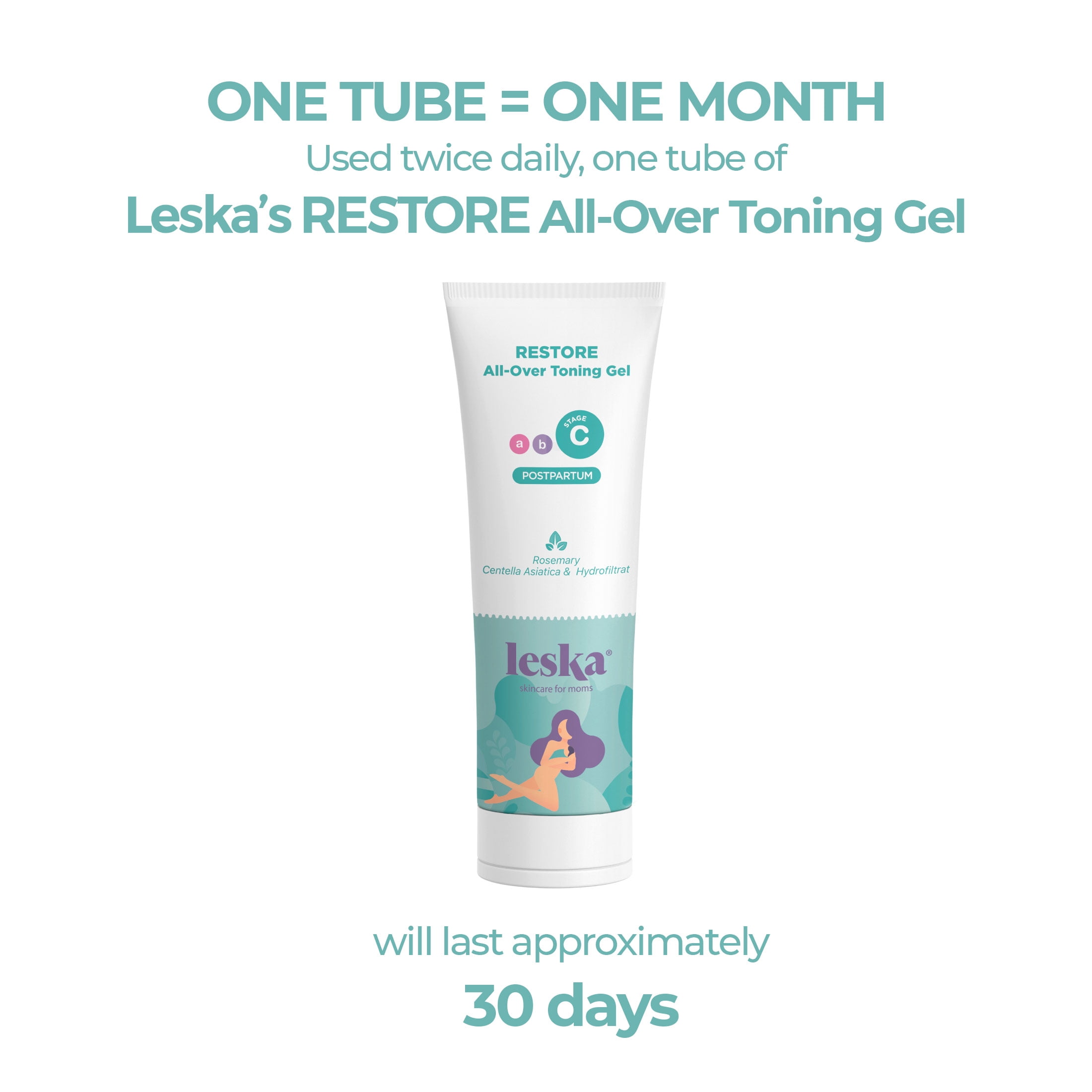Leska Maternity Stage C Set 2-Pack Bundle | RESTORE All-Over Toning Gel l (Postpartum) | Part of a Complete 3 Part Pregnancy Skin Care System (Set of 2, 4oz each)