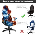 thumbnail image 6 of HUIACONG Flame Wolf Gaming Chair Covers with 2 Pieces Armrest Covers Comfortable Desk Chairs Covers Slipcover Protectors for Home, Office Decorations, 6 of 8