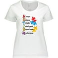 thumbnail image 3 of Inktastic Autism Acrostic Women's Plus Size T-Shirt, 3 of 5