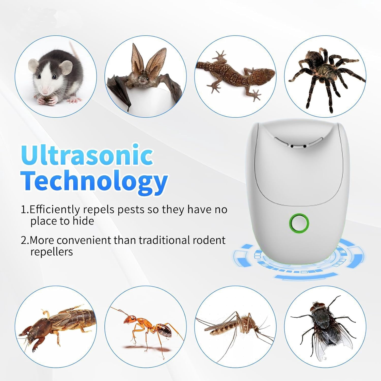 Ultra-Quiet,6 Pack,Ultrasonic Pest Repeller Indoor Plug-in,2026 Upgraded Electronic Pest Control with 3 Modes for Mice,Rats,Roaches,Mosquitoes,Spiders&Ants
