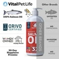 thumbnail image 3 of Vital Pet Life Salmon Oil for Dogs & Cats, Skin & Coat & Joint Support, Omega-3 Fish Oil, Value Size 32 oz, 3 of 8