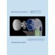 thumbnail image 2 of 1pc Plastic Lint Remover , Modernist Easy Remove Fuzz Electric Lint Remover For Household, 2 of 5