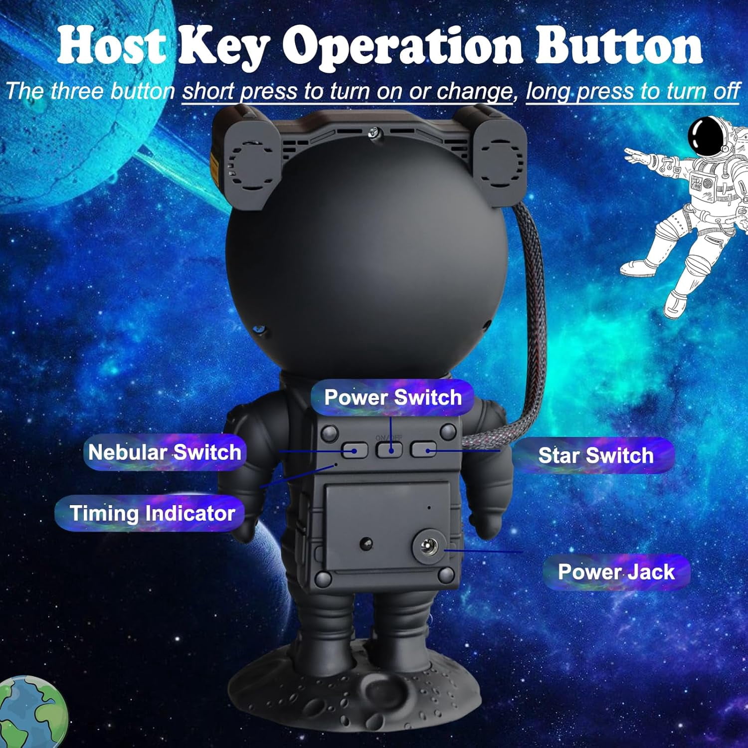 HOMEYA Astronaut Galaxy Projector Night Light,Star Nebula Projector Light with Timer,360°Space Buddy Projector with Remote Control,Gifts for Kids