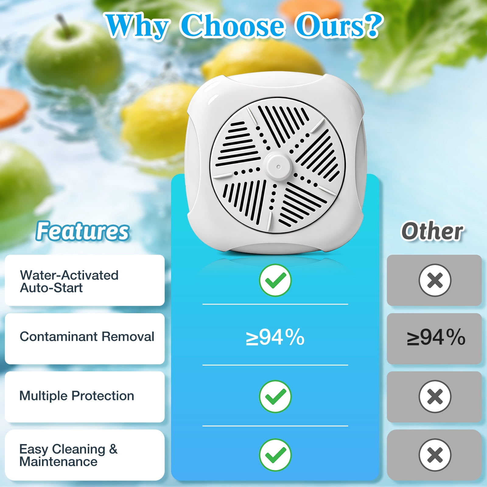 Fruit and Vegetable Washer, Produce Purifier Vegetable and Fruit Washing Machine, Enjoy Silent Cleaning: Spin-Free Ultrasonic  Veggie Washer, Efficient Cleaning of Residues (Plug-In Type)