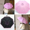 thumbnail image 4 of Princess Lace Ultraviolet-Proof Triple Folding Umbrella Dome Parasol, 4 of 6