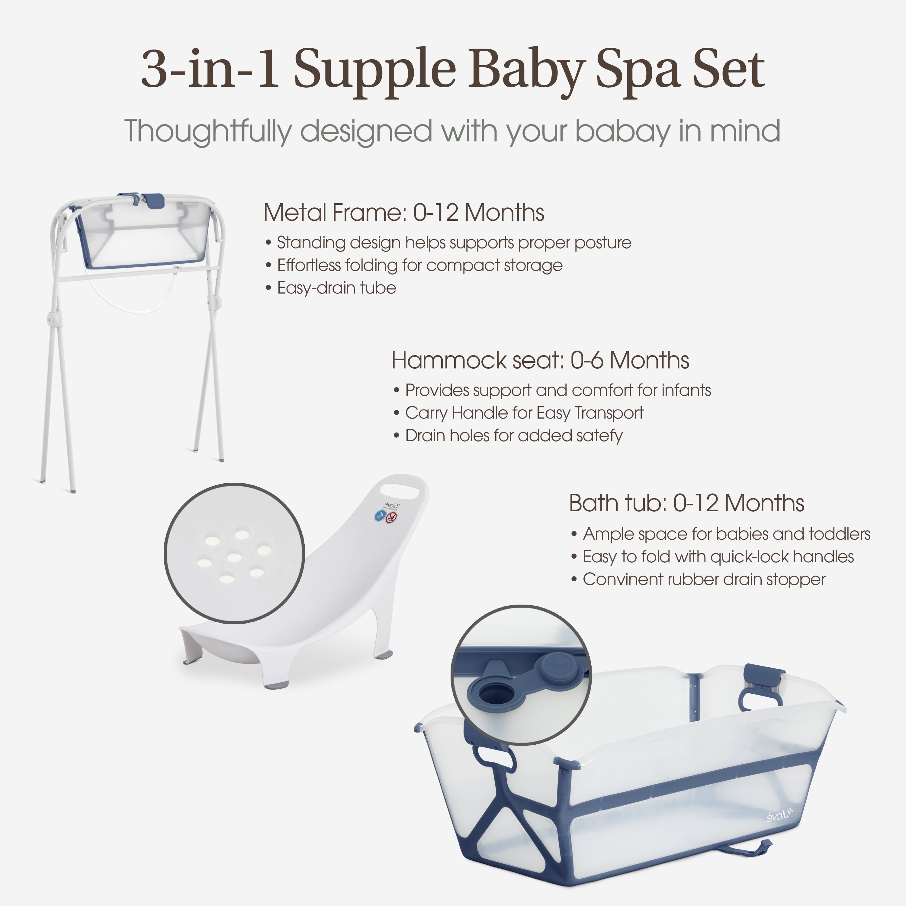Evolur Supple Baby Spa Set, Navy
