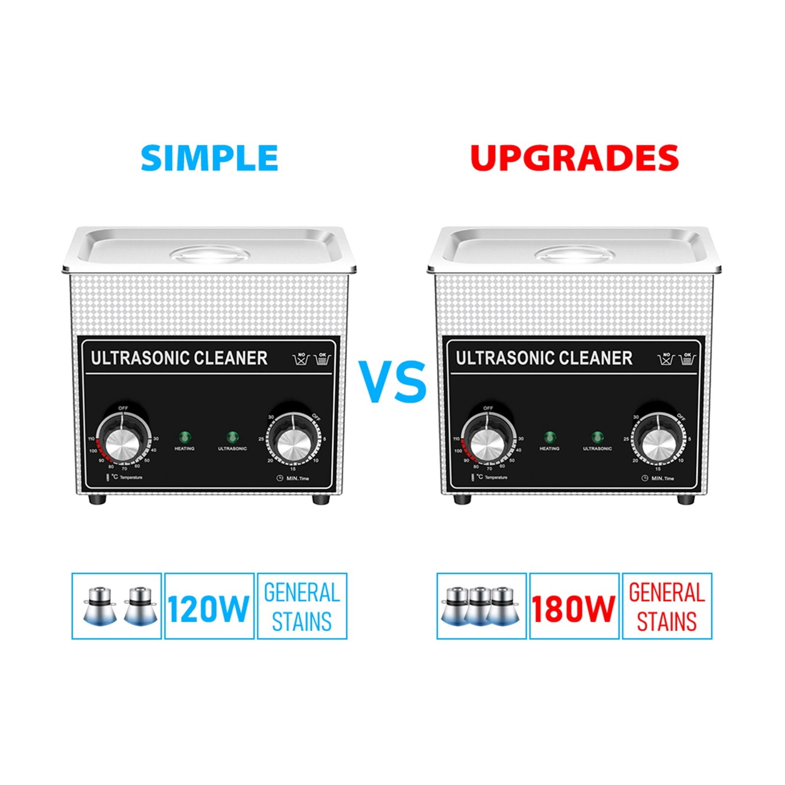 Ultrasonic Cleaner Bath 3.2L Plus 180W 40kHz With 3 Transducers Mechanical Knob Control Heater Timer