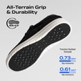 thumbnail image 4 of Bruno Marc Men's Wide Toe Box Arch Support Non Slip Casual Slip on Shoes Loafers for Men Lightweight Breathable Comfortable Shoes, 4 of 5