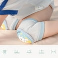 thumbnail image 3 of Baby Crawling Pads Cute Kneepads Anti-Slip Knee Protect Baby’s Knee for Crawling, 3 of 6