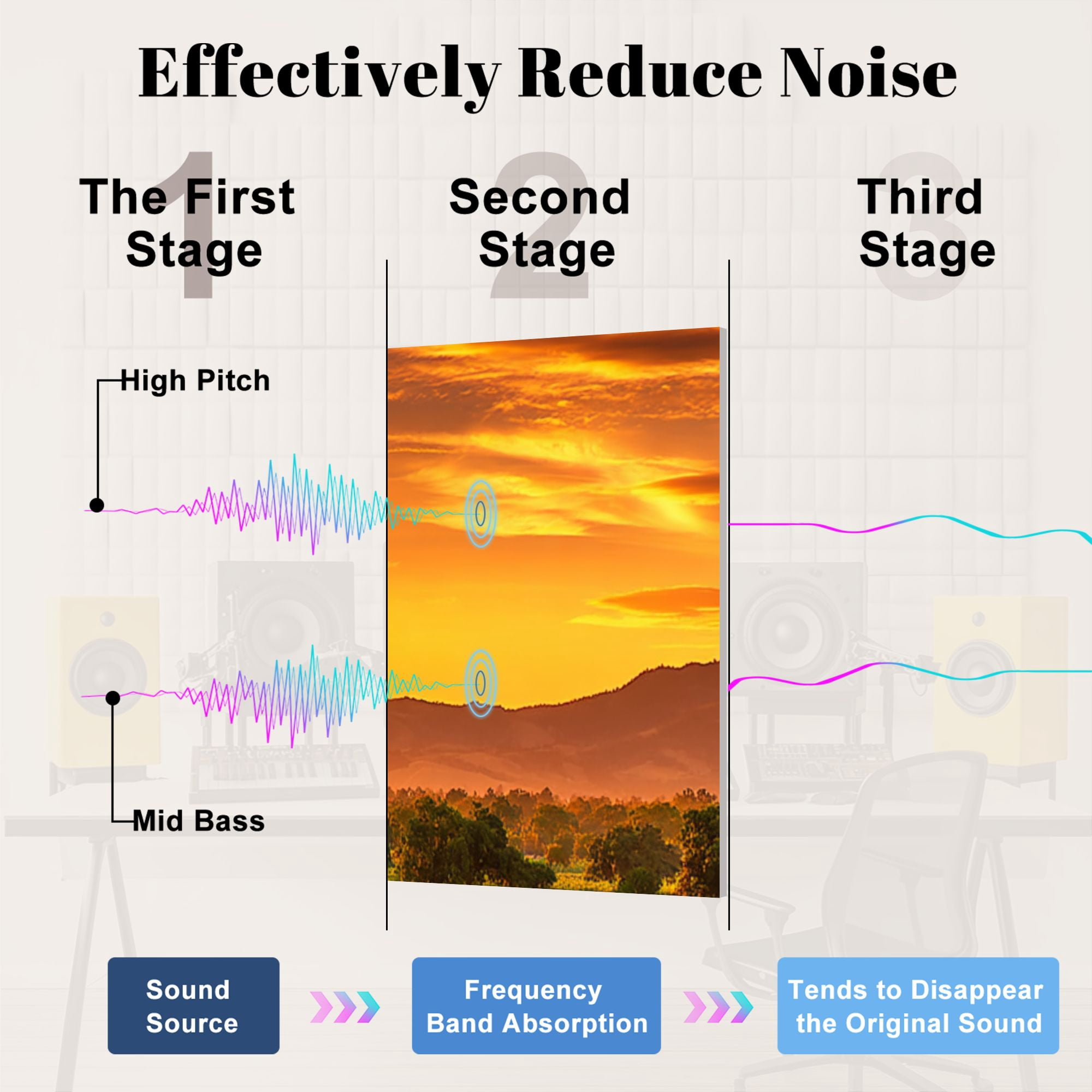 8 Pack Art Acoustic Panels Sound Absorbing Valley California Field Harvest for Winery Decorative Soundproof Wall Panels Self Adhesive for Nursery Game Room Bedroom 48"x32"