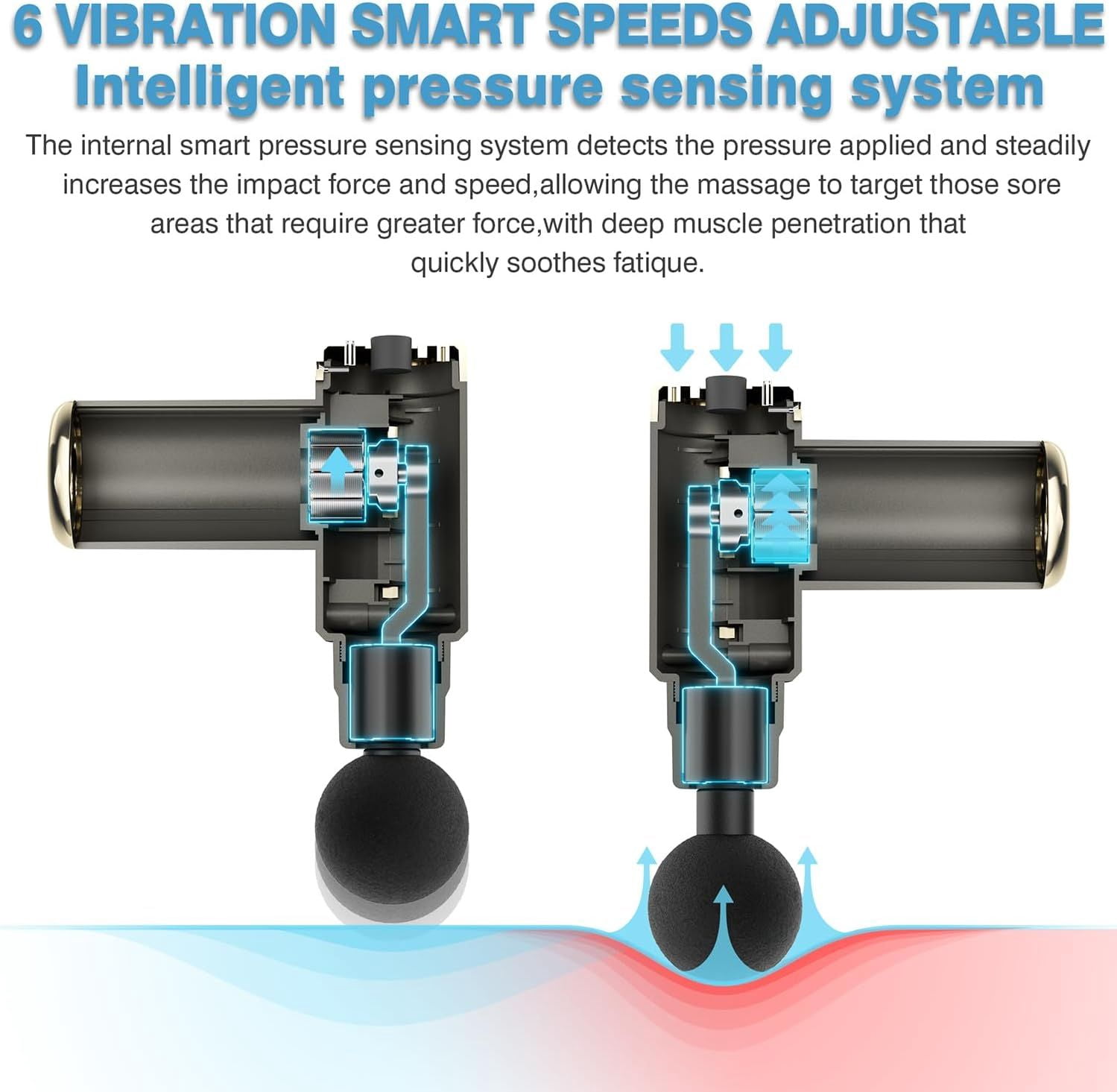 Massage Gun Deep Tissue for Pain Relief with 4 Massage Heads & 6 Speeds, Electric Mini Handheld Body Massager for Any Pain Relief, Best Gifts for Men and Mom