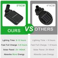 thumbnail image 2 of Luz De Conexión A Tierra Firefly Firefly Ground Plug Light 2 Modos Solar IP65 Impermeable para Fiesta (Warm 2pcs), 2 of 8