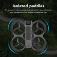 thumbnail image 3 of Drone Propeller Guard Protector,4Pcs Drone Propeller Guard Protector Anti Collision Shockproof Drone Protective Bumper for Avata 2 Fly More Combo Accessories, 3 of 7