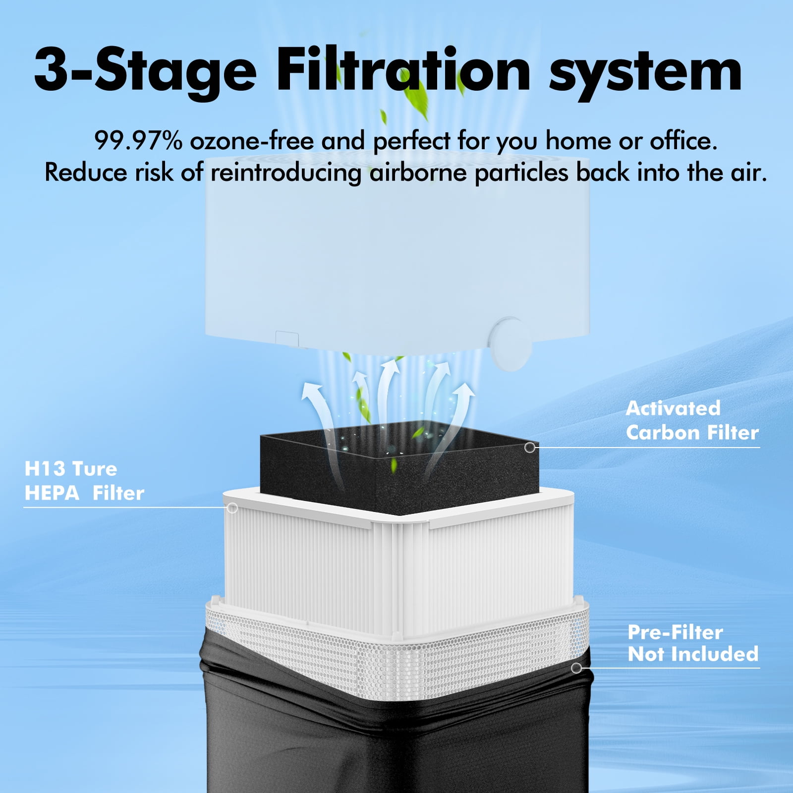 FFAC 211+ Filter Replacement Compatible with 211+ Air Purifier, 2-in-1 H13 HEPA Filter and Activated Carbon Filters,2 Pack