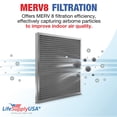 thumbnail image 3 of LifeSupplyUSA (18x20x1) Aluminum Electrostatic Air Filter Replacement Washable Air Purifier A/C Filter for Central HVAC, MERV 8, Energy Saving, Easy to Clean, Long-Lasting (3-Pack), 3 of 5