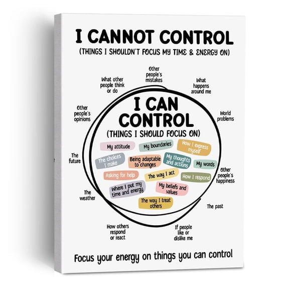 Mental Health Therapy Office Wall Art I Can Control Poster Painting Framed Wall Decor for School Psychology Office Calming Corner, Mental Health Canvas Print Decor