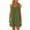 Army Green A, variant on Printed Solid Color Plus Size Dress For Women, Summer Womens' Sleeveless Tank Knee-Length Dresses,Casual Solid Color Sleeveless Beach Vacation Knee-Length Dress For Women