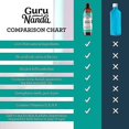thumbnail image 2 of 237ml Mouthwash for Solve Bad Breath Tooth Whitening Pulling Oil for Home Travel, 2 of 4