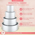 thumbnail image 4 of Crown Moule à Gâteau 7x4, Moule à Pâtisserie Professionnel, Haute Résistance, Chauffage Uniforme, Aluminium Pur, 4 of 8