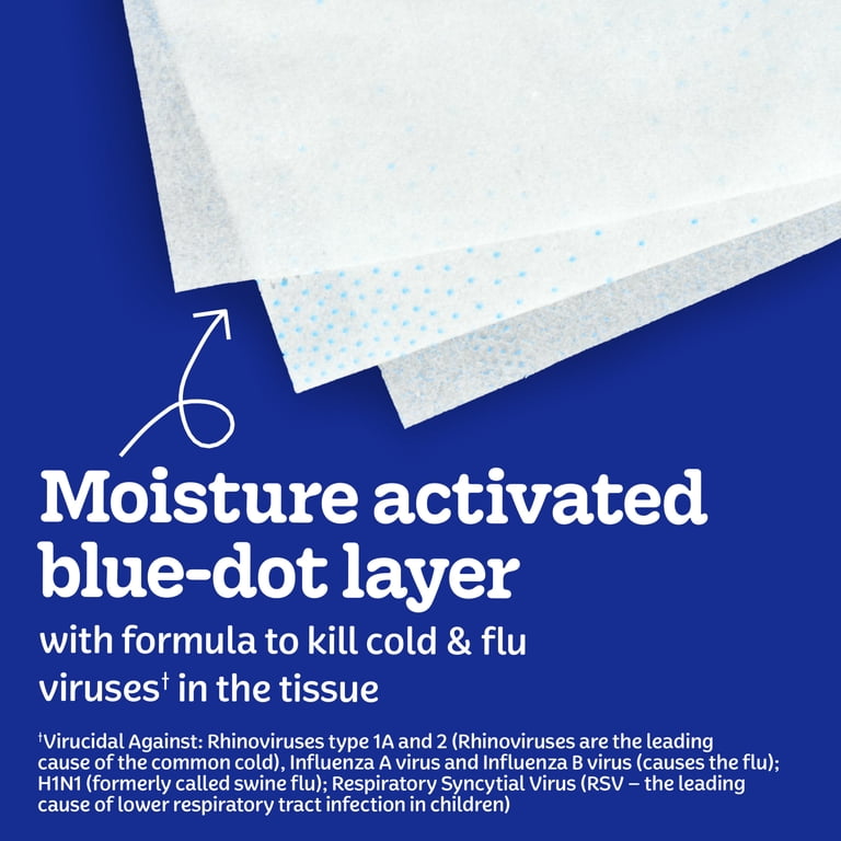Anti-Viral Facial Tissues, 4 Cube Boxes, 220 Count photo 4