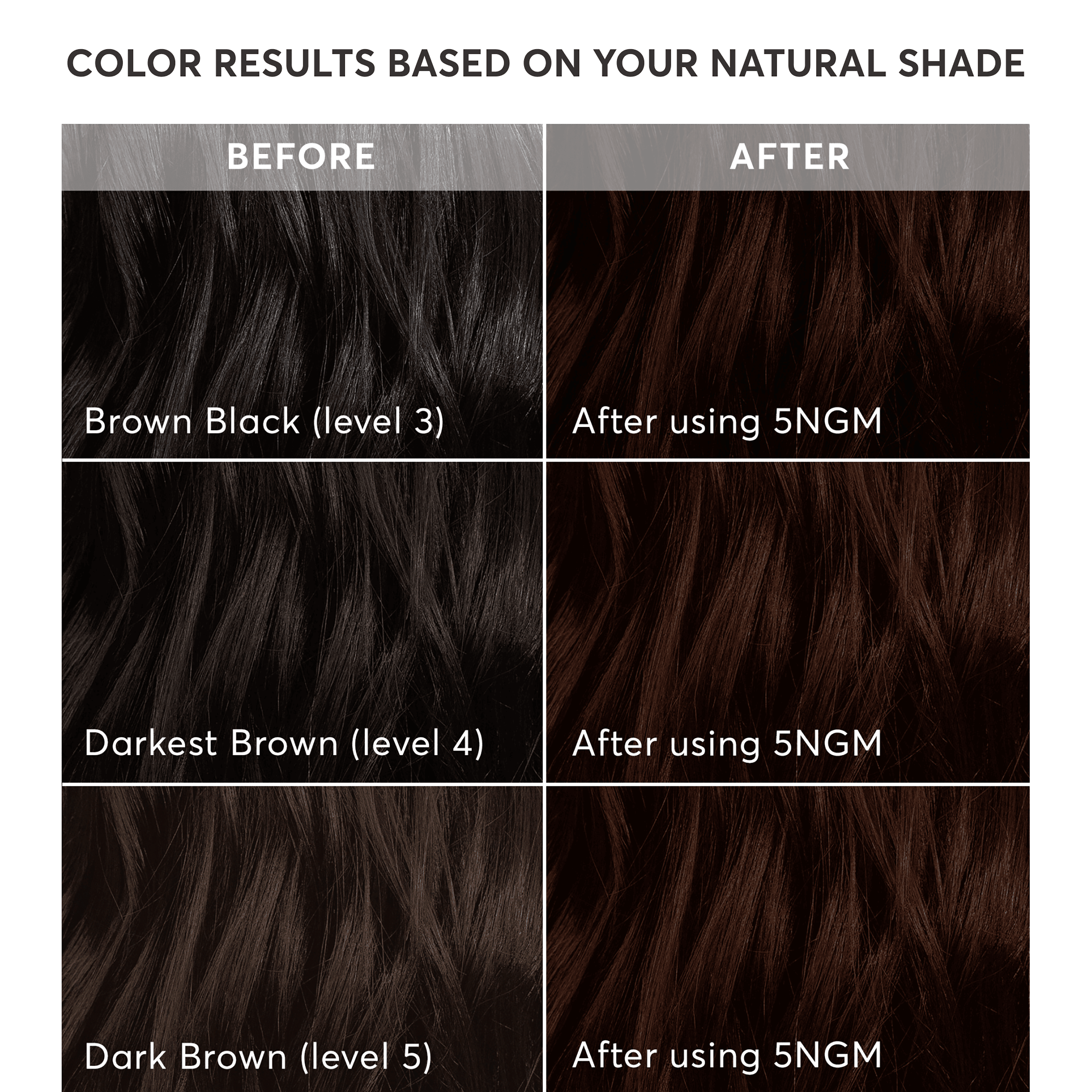 Madison Reed Radiant Permanent Hair Color Kit with Bonus Pro Boost, Catania (5NGM), Dark Mahogany Brown