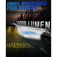 H11/H8/H16 LED Fog Lights Bulbs or DRL,6000K White Fog Light