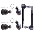 thumbnail image 3 of ECCPP Ball Joint Tool 2011 2012 for Ram 2500 for Ram 3500 - Lower Ball Joints Front Sway Bar End Links Upper Ball Joints, 3 of 5